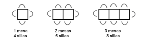 mesas y sillas 2